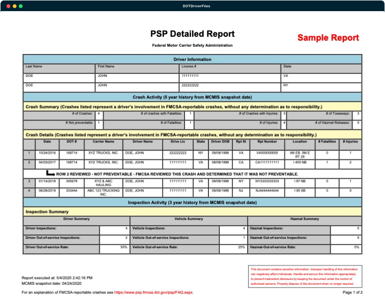 psp sample report