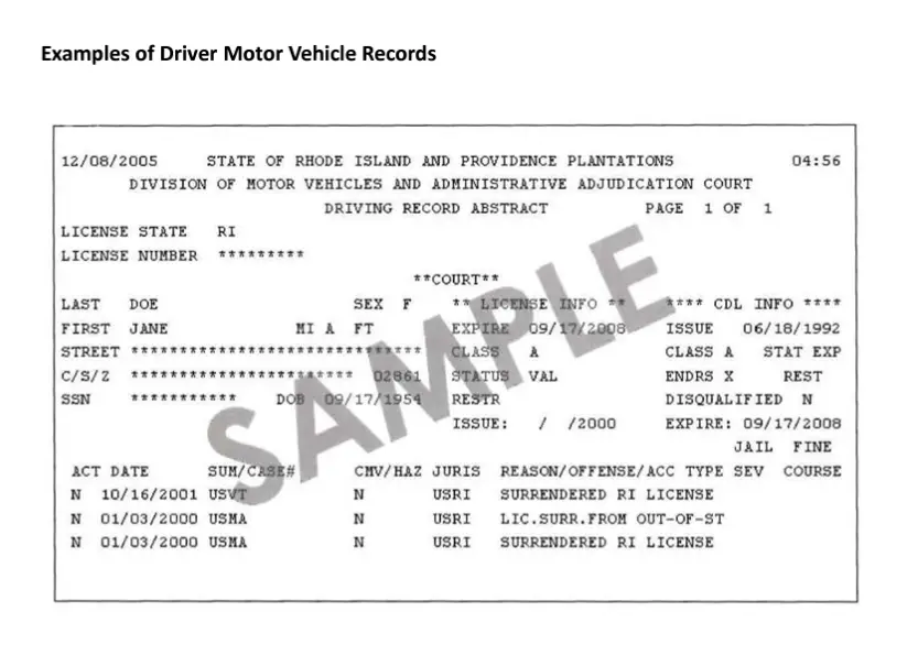 How to Get MVR Report - Motor Vehicle Record - Best Driver ...