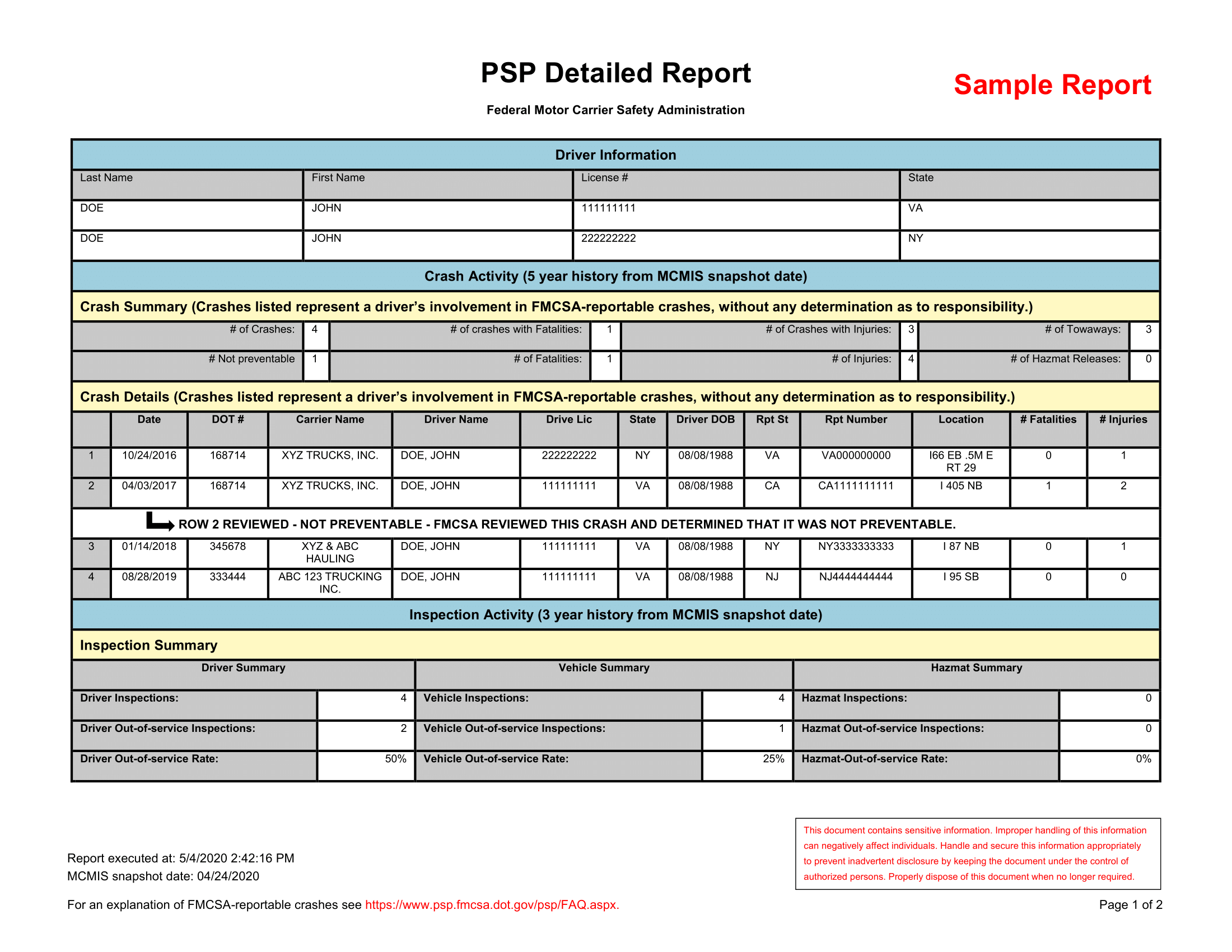 PSP 1-1