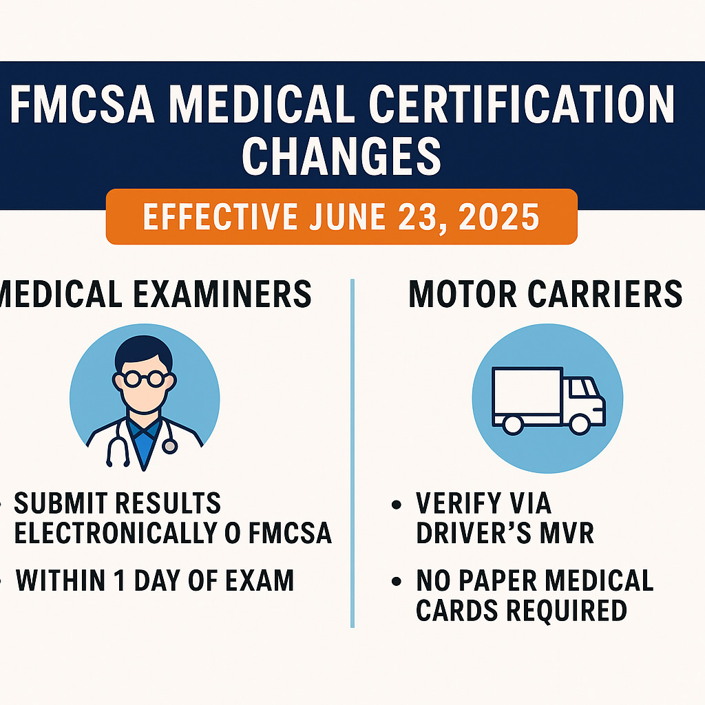🚨 FMCSA Medical Certification Changes: Step-by-Step Guide for Medical Examiners and Motor Carriers 1 image