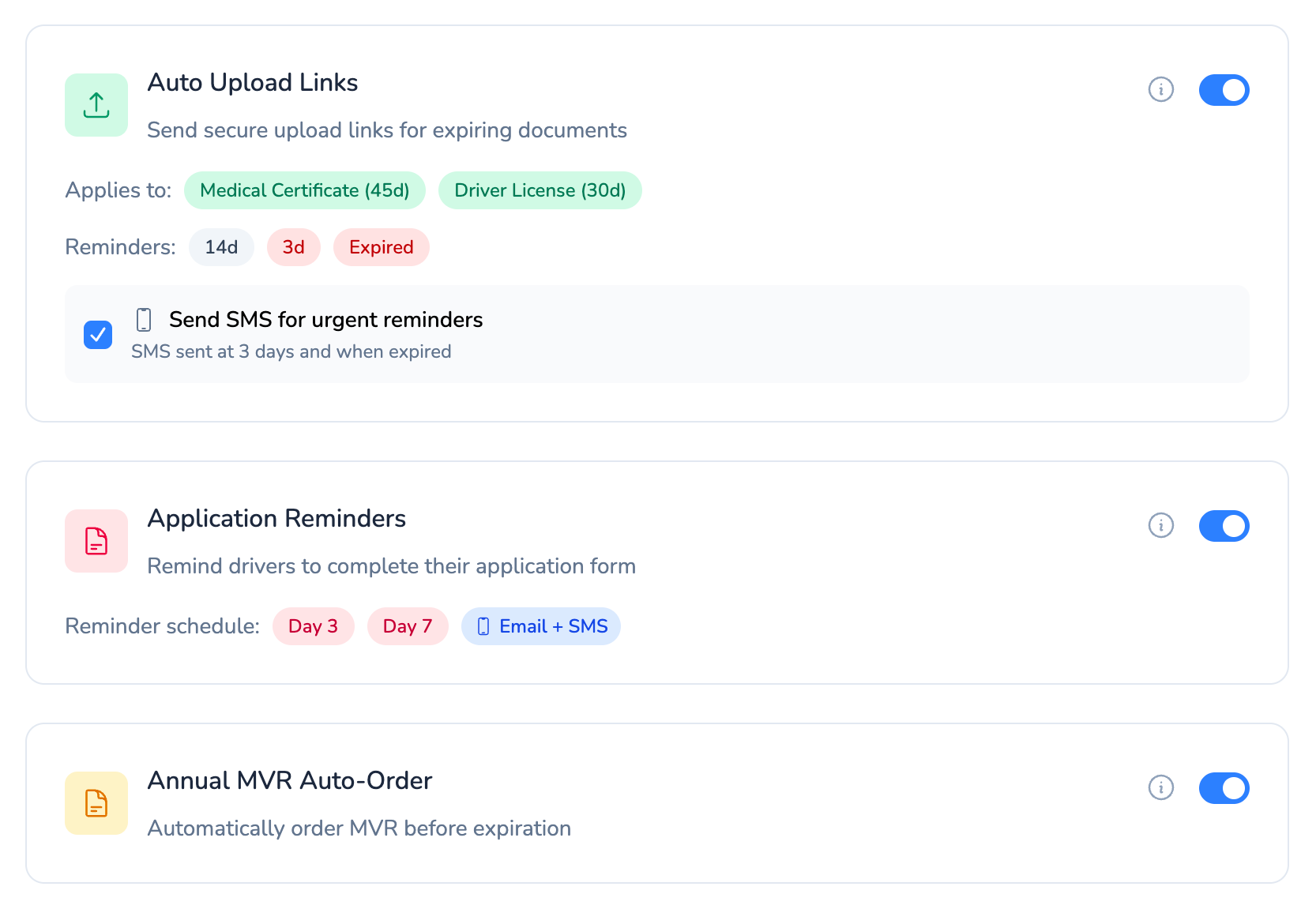 Compliance Automation