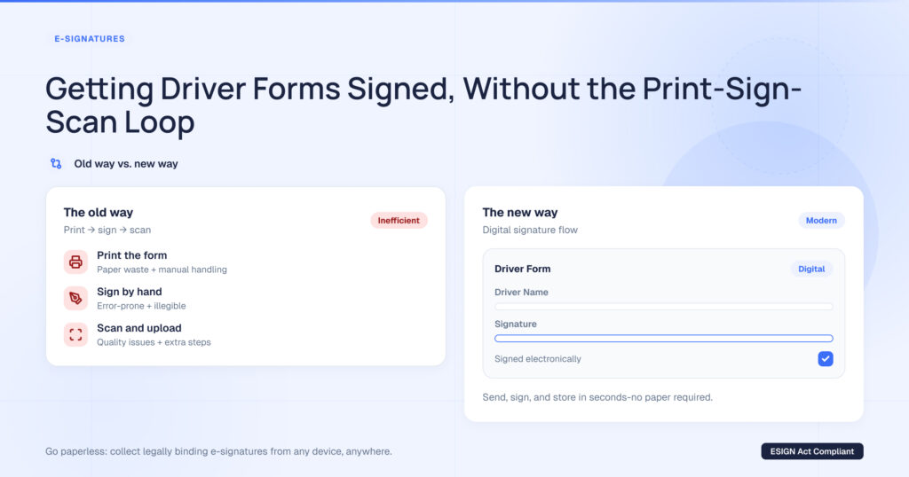 Paper Docs Vs E-Sign Doc