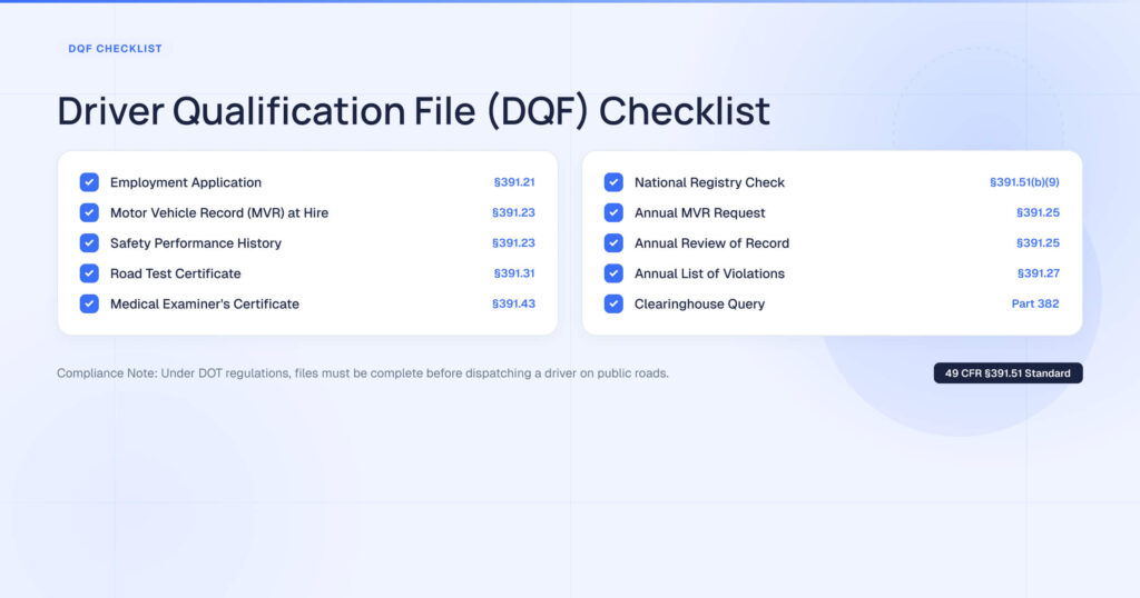 Driver Qualification File Checklist
